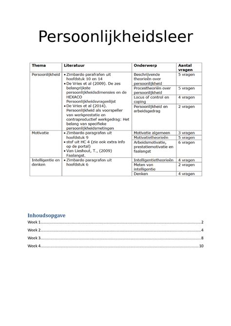 Persoonlijkheidsleer Samenvatting Persoonlijkheidsleer Inhoudsopgave