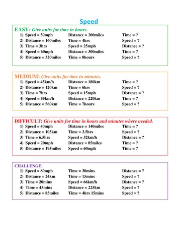 Ks3 Ks4 Speed Distance And Time Formula 1 By Uk Teaching Resources