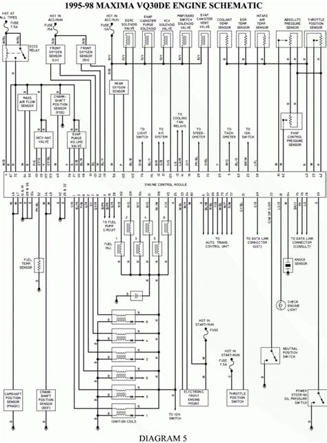 Diagrama Del Motor De Una Quest Imagen Relacionada