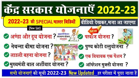 राज्यों की योजनाएं 2023 All State Government Schemes 2023 Rajyo Ki