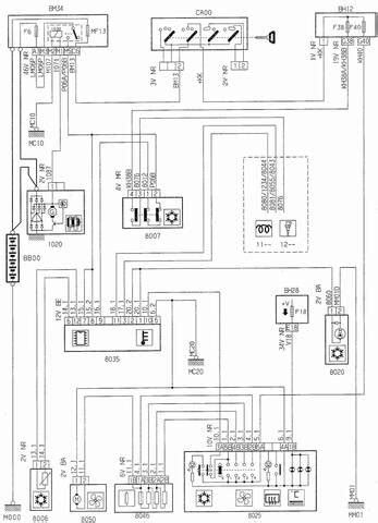 P Turer Pense Semblant Schema De Fusible Noircir Toile Paule