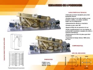 Mecanismos Para Puertas Giratorias Y Torniquetes