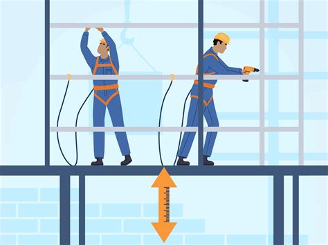 What Height Is Fall Protection Required Essential Osha Regulations Bigrentz