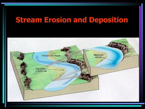 PPT - Weathering, Erosion & Deposition PowerPoint Presentation - ID:4655832