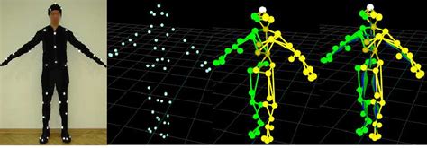 Mocap Pipeline An Actor Raw Markers Arbitrary Mesh Skeleton