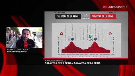 Vuelta A Espa A La Predicci N De Contador Etapa Desgaste