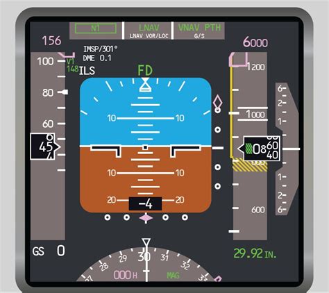 B737 Cockpit Poster 737 Simulator Training Boeing 737 800 Cockpit Poster Boeing 737-NG Cockpit ...