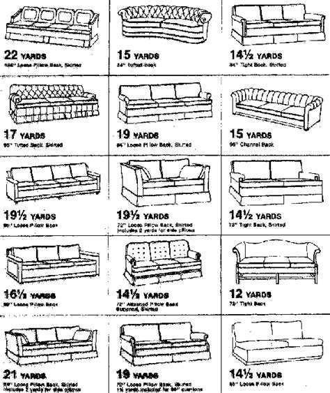 Upholstery Chart | Emily Ann Interiors