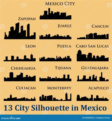 Puebla Silhouette Skyline Mexico Puebla Vector City Mexican Linear