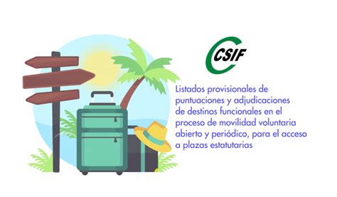 Csif Listados Provisionales De Puntuaciones Y Adjudicaciones De