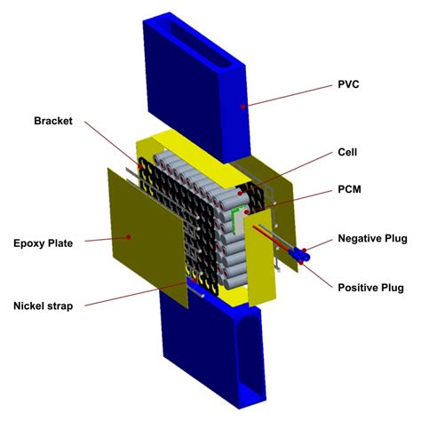 Solar Street Light Battery 25.6V 44Ah