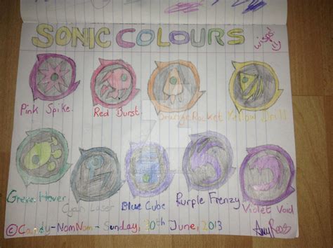 Sonic Colours: Wisp Powers by Candy-NomNom on DeviantArt