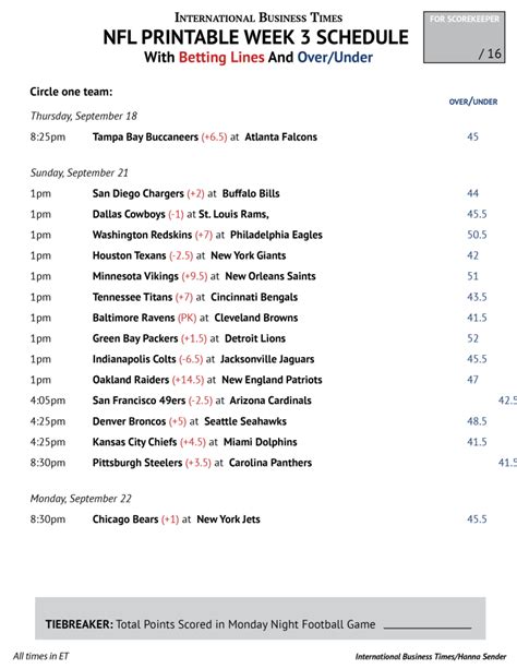 Nfl Office Pool 2014 Printable Week 3 Schedule With Betting Lines And Over Under Ibtimes