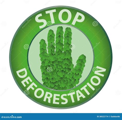 Deforestation Signs