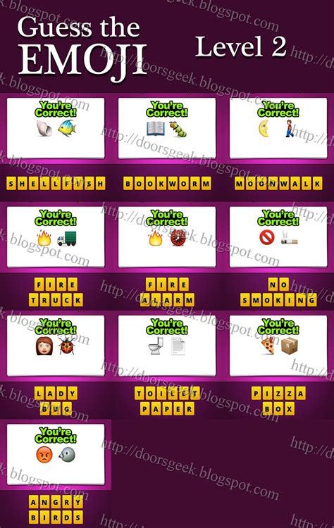 Guess The Emoji Level 2 Answers And Cheats Doors Geek