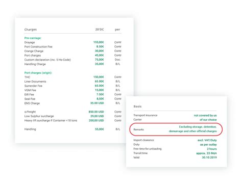 Difference between demurrage and storage? [+5 Tips To Save Cost]