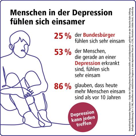 25 der Deutschen fühlen sich einsam Ab wann ist man depressiv WEB DE