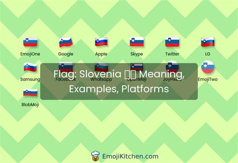 🇸🇮 flag: Slovenia emoji meaning, info, stats - EmojiKitchen