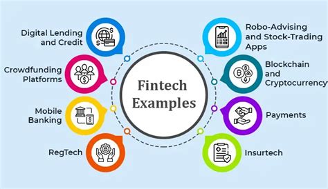 How Exactly Is Fintech Reshaping The Finance Industry