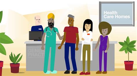 Health Care Homes Animation Youtube