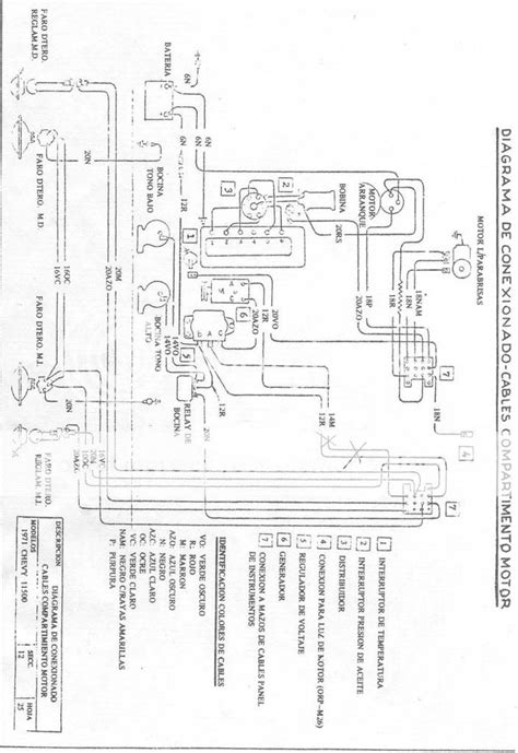 Sistema Electrico Ford Falcon 1980