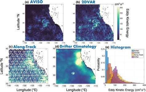 Time‐mean Eddy Kinetic Energy Eke Maps For Januarymay 2018 For A