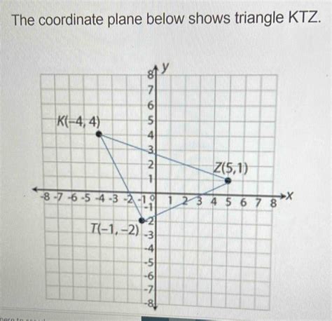 Solved The Coordinate Plane Below Shows Triangle KTZ Here Math