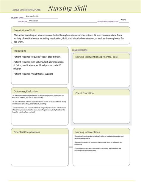 Active Learning Template Iv Initiation Student Name