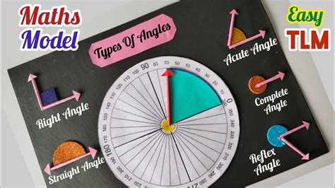 types  angles maths project types  angles maths working model