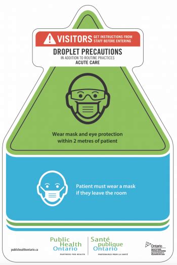 Droplet Precautions Introduction To Infection Prevention And Control Practices For The