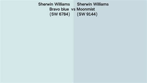 Sherwin Williams Bravo Blue Vs Moonmist Side By Side Comparison