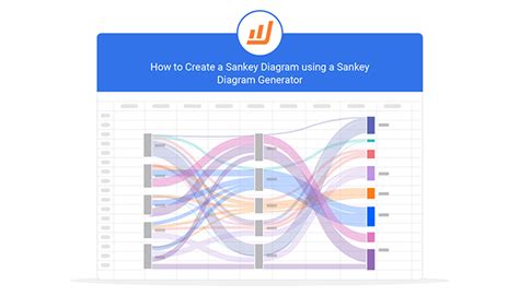 How To Create A Sankey Diagram Using A Sankey Diagram Generator