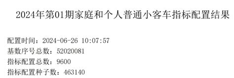 北京社保补缴，是否影响小客车摇号？北京今年首期摇号结果出炉