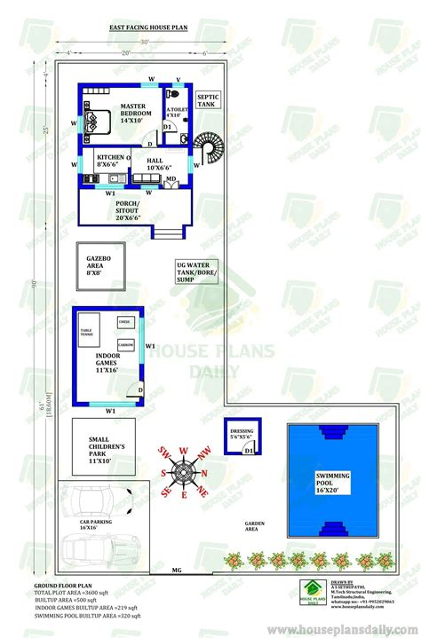 Farm House with Pool | Guest House with Pool | East Home | Houseplans.world