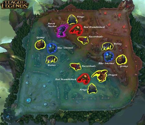 League Of Legends Map Of Valoran