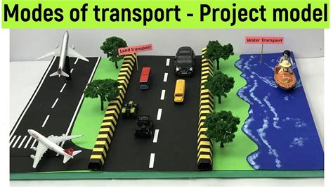 Modes Of Transport Means Of Transport Model Modes Of Transport