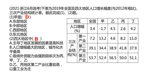 2024届高考地理一轮复习课件 地区产业结构变化和产业转移（共57张ppt）21世纪教育网 二一教育