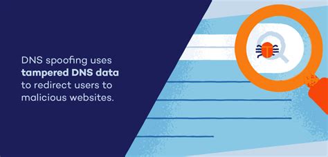 What Is Dns Spoofing And How Can You Prevent It Panda Security