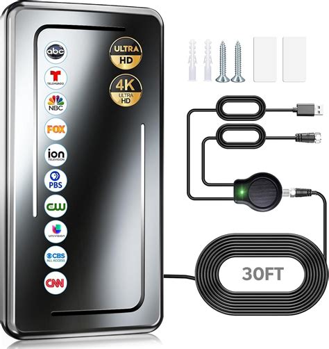 Surprising Showdown: 2025 Upgraded TV Antenna (1900+ Miles) vs. 30ft
