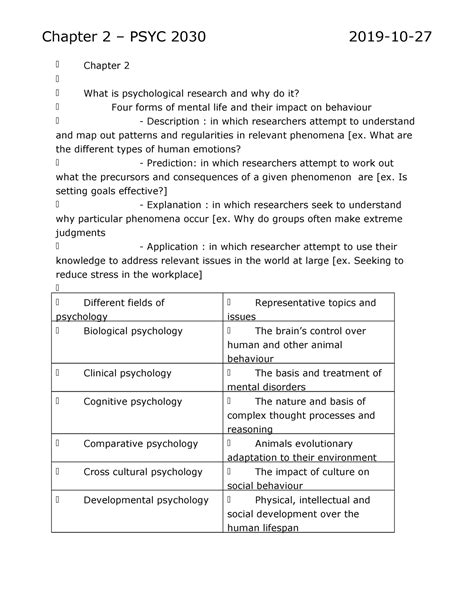 Psyc Test Test Prep Chapter Psyc Chapter