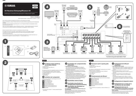 Step-by-Step Guide to Setting Up Your Subwoofer: Diagram Included