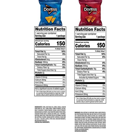 Doritos Nacho Cheese Nutrition Facts