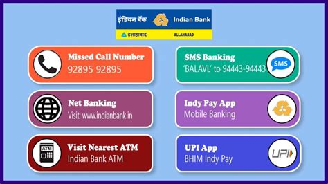 How To Check Indian Bank Account Balance Sms Call Etc