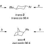 Scheme 1 Diastereoconvergent Coupling Reactions 3a 3b A FeCl3 5