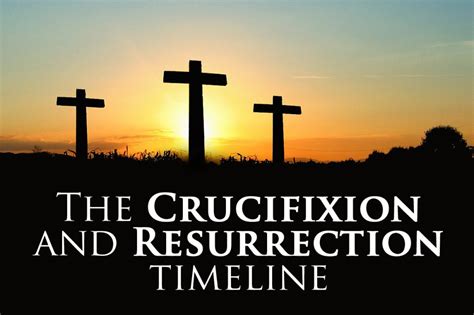 The Crucifixion and Resurrection timeline | Thrive Through Christ Ministries