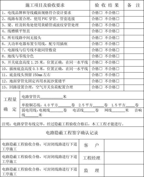 公司装饰施工验收单word文档在线阅读与下载无忧文档