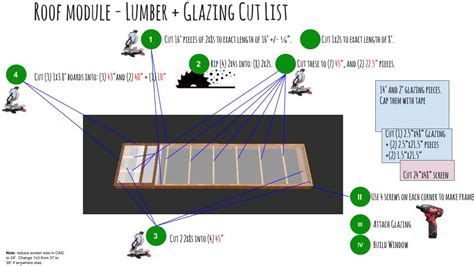 Greenhouse Roof Cheatsheet Open Source Ecology 12190 Hot Sex Picture