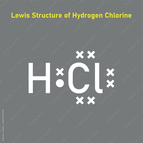 Lewis Electron Dot Structure For A Molecule Of Hydrogen Chloride Hcl Lewis Structure Resources