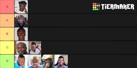 Ksis Hair Tier List Community Rankings Tiermaker