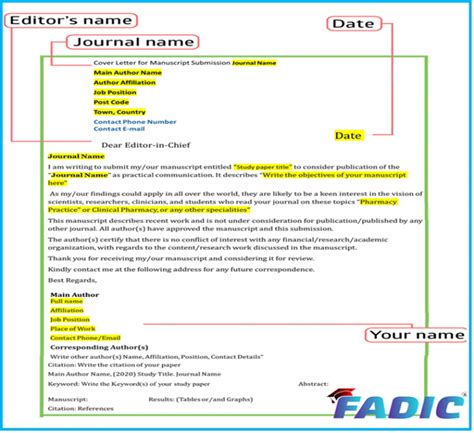How To Write Journal Submission Cover Letter